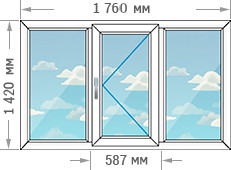 Цены на окно 1750х1420 в доме серии П-44